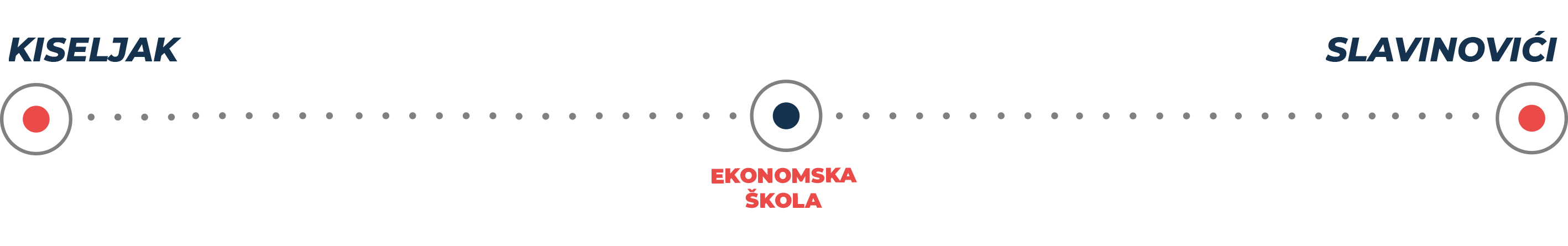 14-Kiseljak-Ekonomska-Skola-Slavinovici