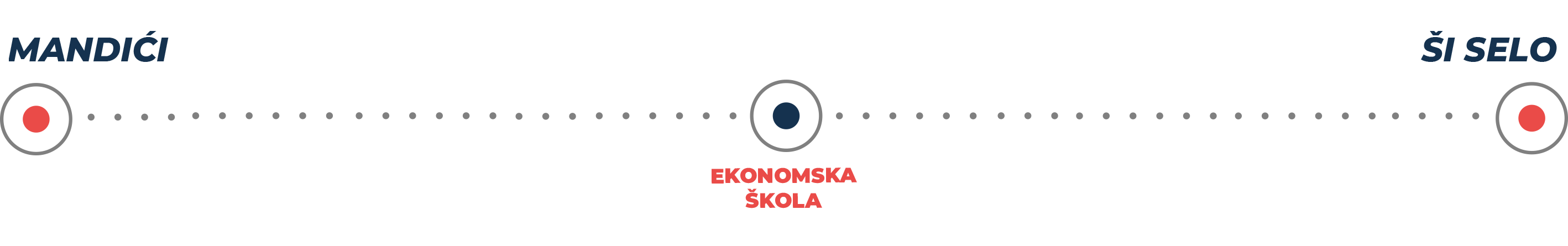 https://www.gipstk.com/wp-content/uploads/2021/08/6-Mandici-Si-Selo.png