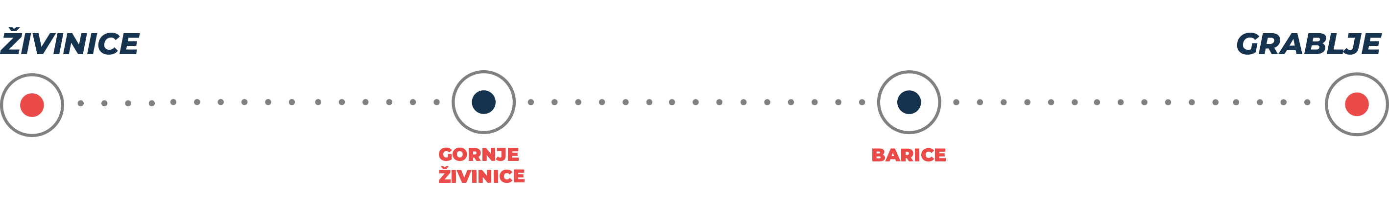 https://www.gipstk.com/wp-content/uploads/2022/07/38-Zivinice-Gornje-Zivinice-Barice-Grablje.png