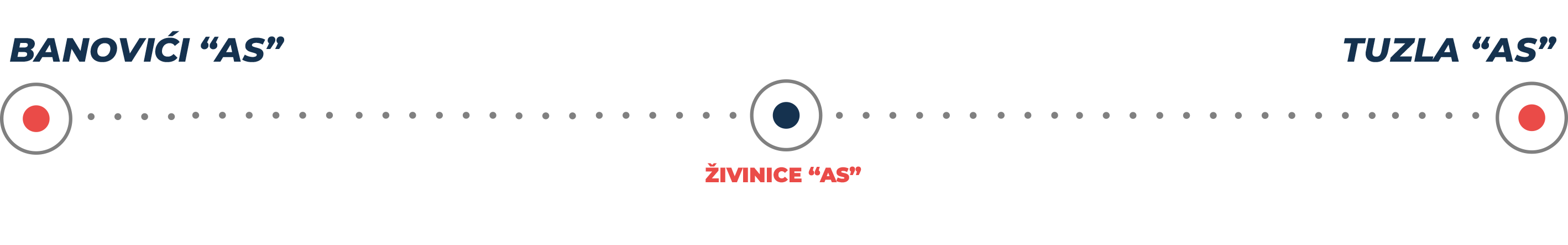 https://www.gipstk.com/wp-content/uploads/2022/08/10-Banovici-Zivinice-Tuzla.png