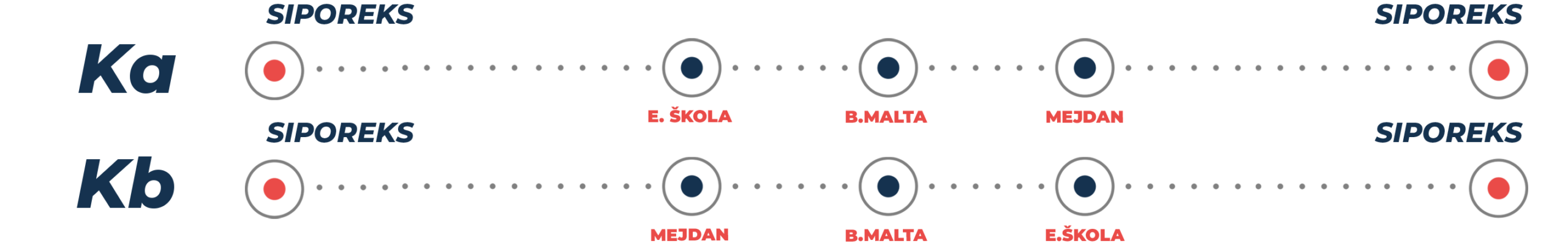 Ka i Kb https://www.gipstk.com/wp-content/uploads/Ka-i-Kb-scaled.png