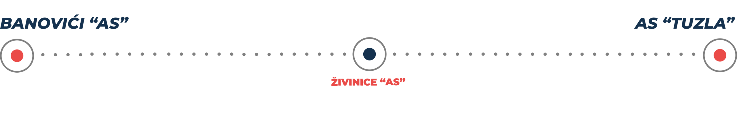Linija 10B https://www.gipstk.com/wp-content/uploads/Linija-10B-scaled.png