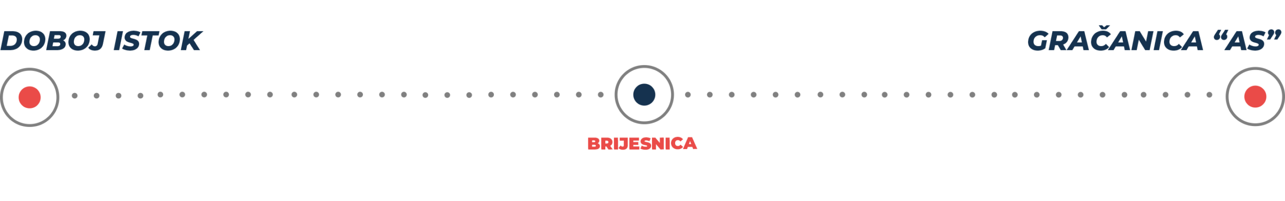 Linija 23 https://www.gipstk.com/wp-content/uploads/Linija-23-scaled.png