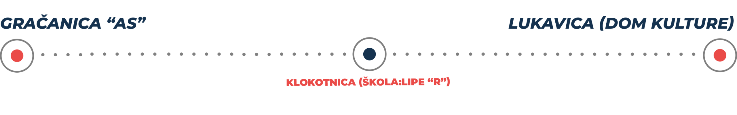 Linija 27 https://www.gipstk.com/wp-content/uploads/Linija-27-scaled.png
