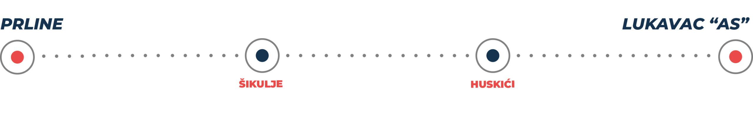 https://www.gipstk.com/wp-content/uploads/Linija-49-1-scaled.png