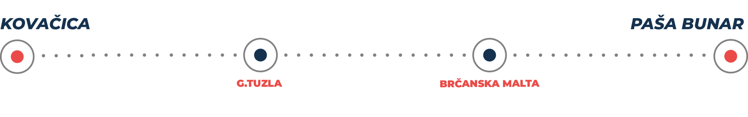 Linija 52 https://www.gipstk.com/wp-content/uploads/Linija-52-scaled.png