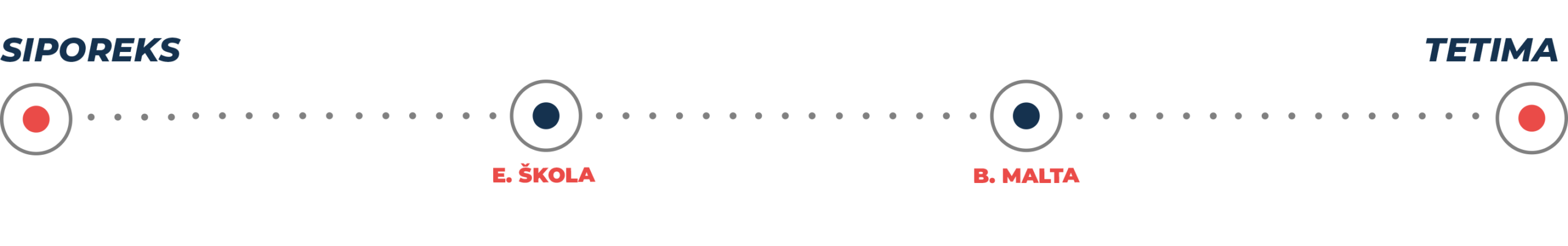 Linija 53 https://www.gipstk.com/wp-content/uploads/Linija-53-scaled.png