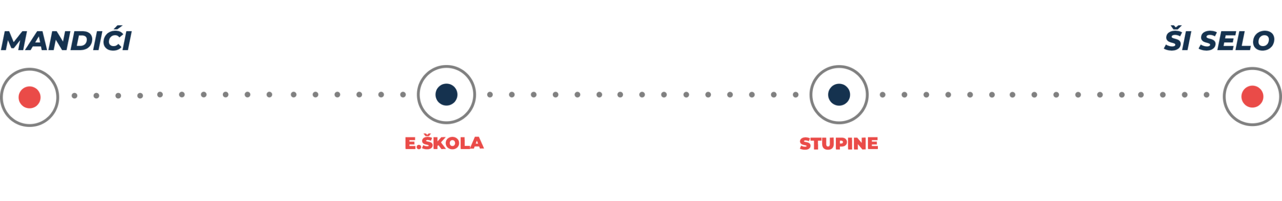 Linija 6 https://www.gipstk.com/wp-content/uploads/Linija-6-scaled.png