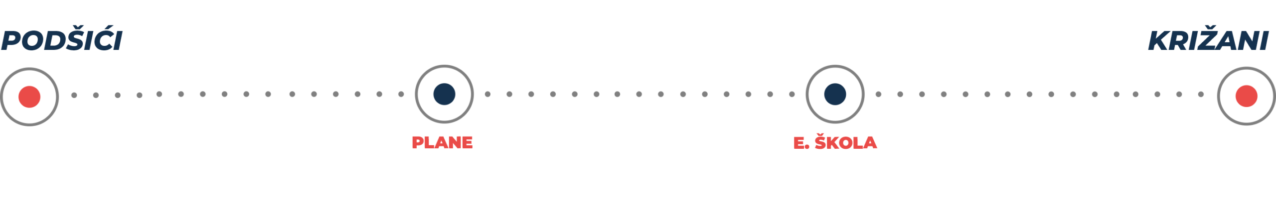 Linija 8 https://www.gipstk.com/wp-content/uploads/Linija-8-1-scaled.png