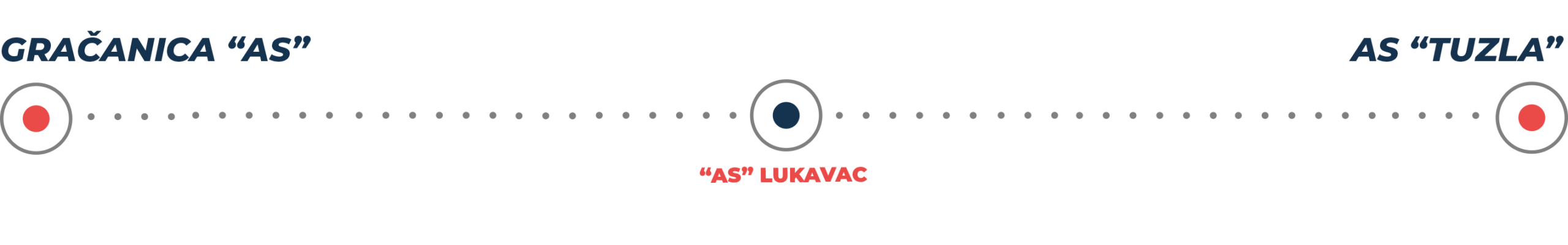 Linija 9B https://www.gipstk.com/wp-content/uploads/Linija-9B-scaled.png
